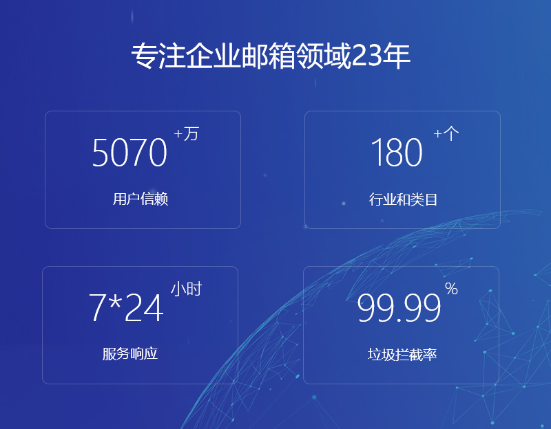 石林网易企业邮箱